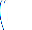 Любимые